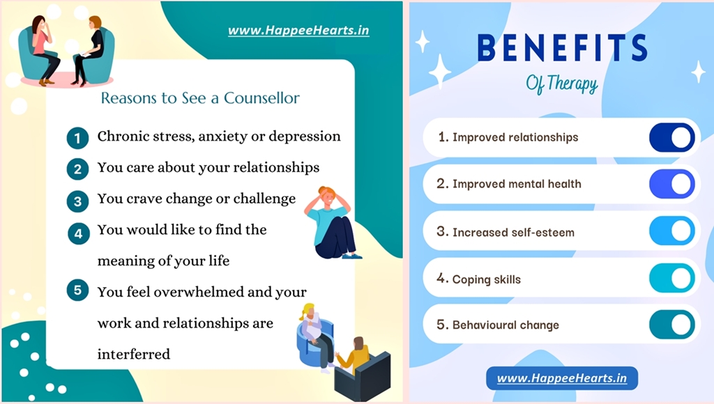Online-Counselling-Benefits